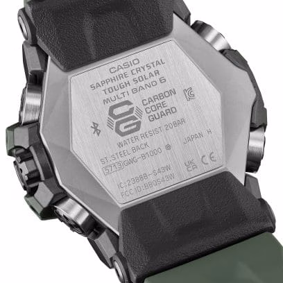 GWGB1000-3A
