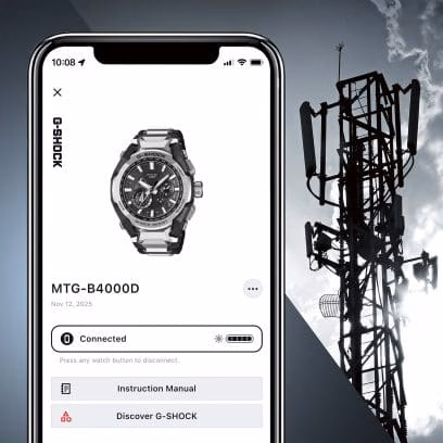 MTGB4000D-1A